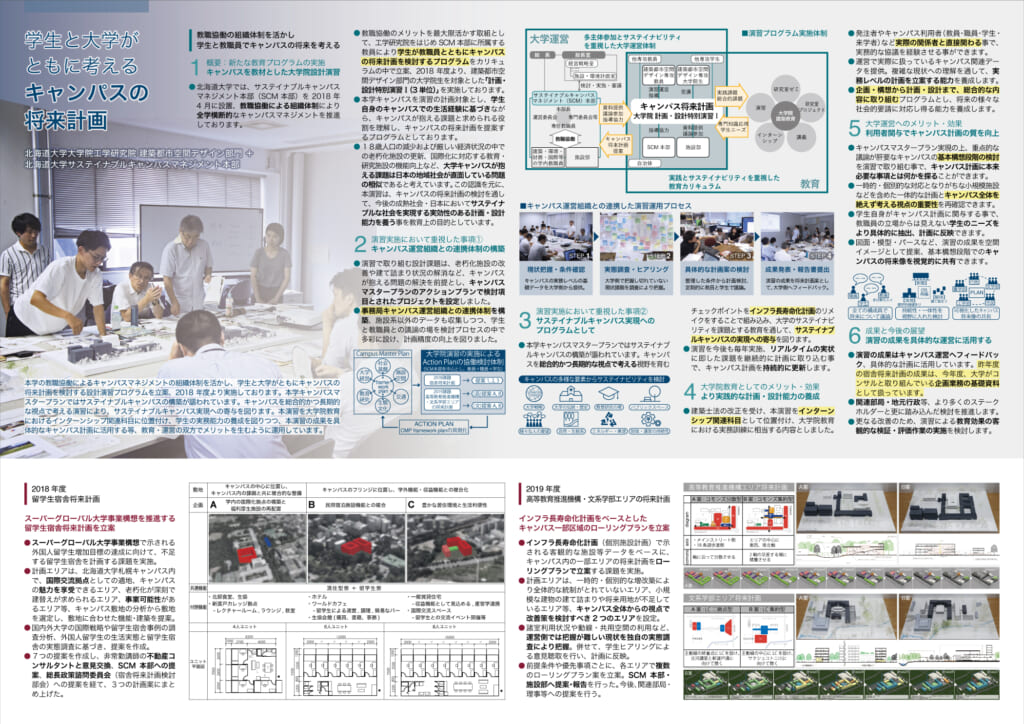 サステイナブルキャンパス賞2019を受賞しました